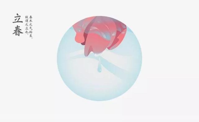 立春的祝词祝福带图片