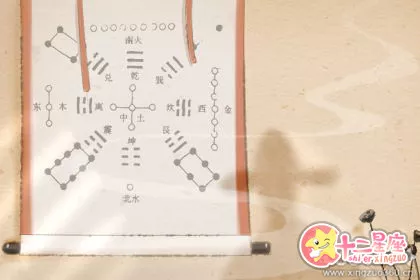 冰箱门朝什么方向聚财 朝北好还是朝南好