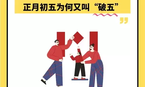 破五啥意思？为什么说不破不立.jpg