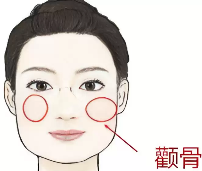 颧骨低面相详解 性格婚姻财运全解读.jpg 颧骨低面相详解 性格婚姻财运全解读.jpg