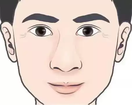 金鱼眼面相好不好？成因以及男女不同命运解读.jpg