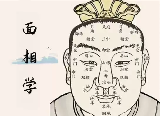 面相四星连珠痣，事业财运有哪些说法.jpg